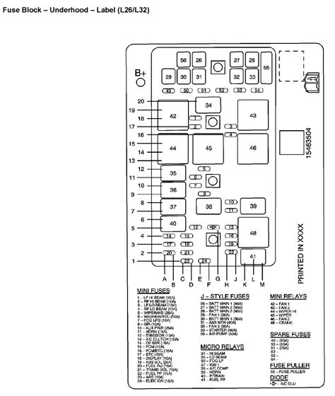 electric box pontiac grand prix 2002|Pontiac Grand Prix fuse box diagram.